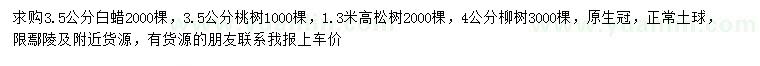 求购白蜡、桃树、松树等