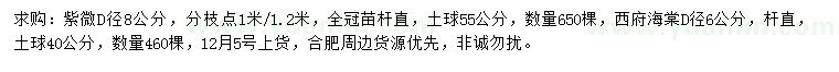 求购地径8公分紫薇、地径6公分西府海棠