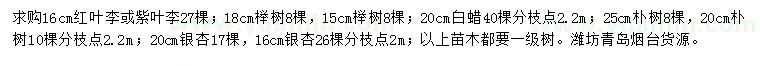 求购红叶李、紫叶李、榉树等