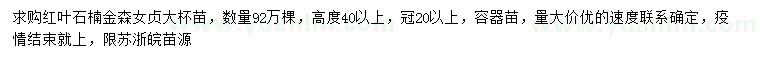 求购高40公分以上红叶石楠、金森女贞