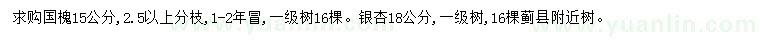 求购15公分国槐、18公分银杏