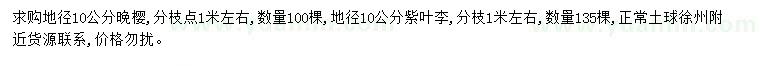 求购地径10公分晚樱、紫叶李