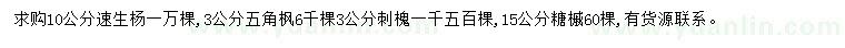 求购速生杨、五角枫、刺槐等