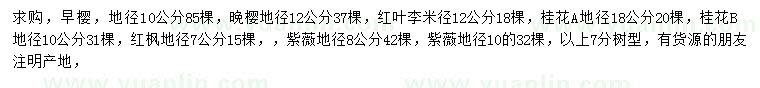 求购早樱、晚樱、红叶李等