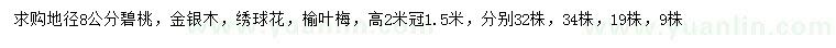 求购碧桃、金银木、绣球花等