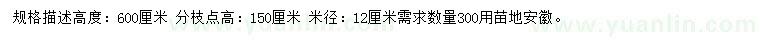 求购米径12公分柿子树