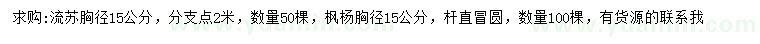 求购胸径15公分流苏、枫杨