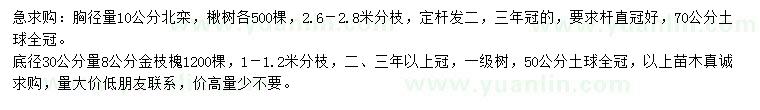 求购北栾、楸树、金枝槐