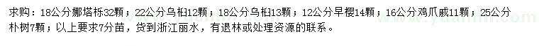 求购娜塔栎、乌桕、早樱等