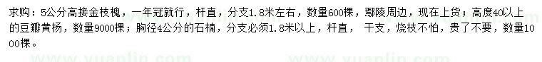 求购金枝槐、豆瓣黄杨、石楠