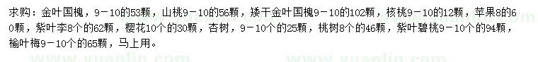 求购金叶国槐、核桃树、苹果树等