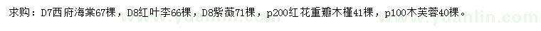 求购西府海棠、红叶李、紫薇等
