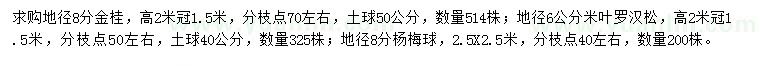 求购金桂、米叶罗汉松、杨梅球