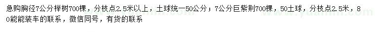 求购胸径7公分榉树、7公分巨紫荆