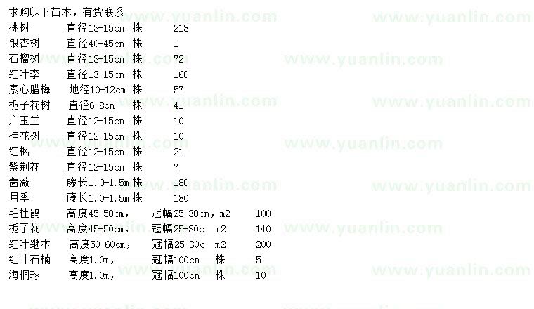 求购桃树 、银杏、石榴等