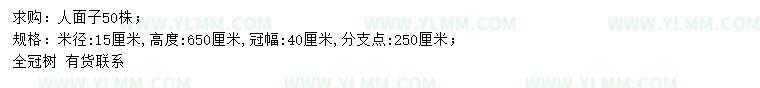 求购米径15公分人面子