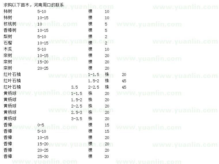 求购柿子树、核桃树、香椿树等