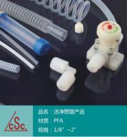 鿴ͼ