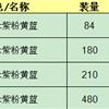 鿴ͼ