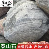 鿴ͼ