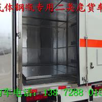 鿴ͼ