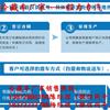 鿴ͼ